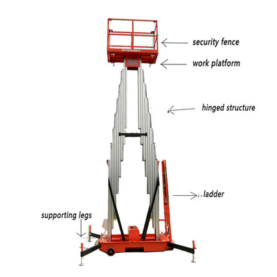 Hydraulic Double Mast Vertical Lift Mobile Portable Aluminum Outdoor